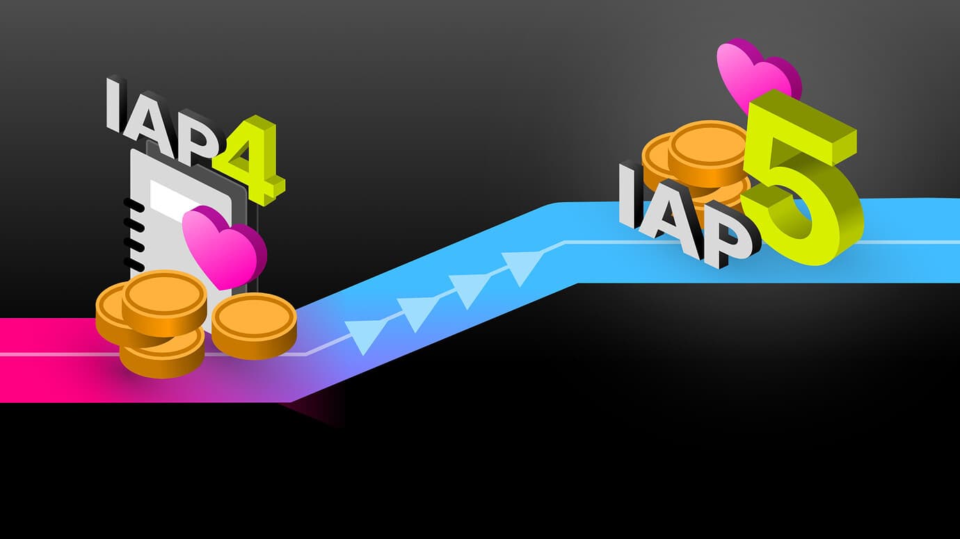Migration von IAP 4 zu 5