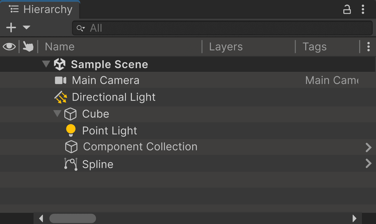 Hierarchy Modernization image