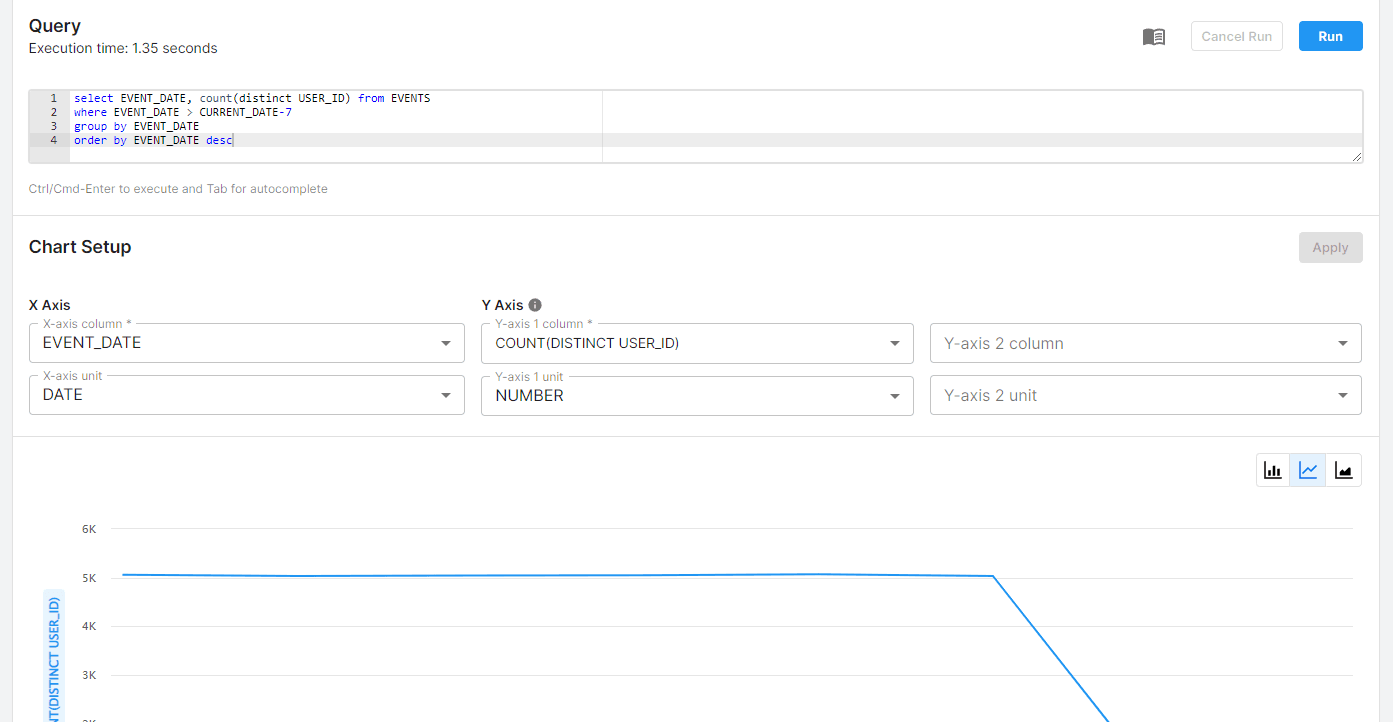 Custom SQL querying image
