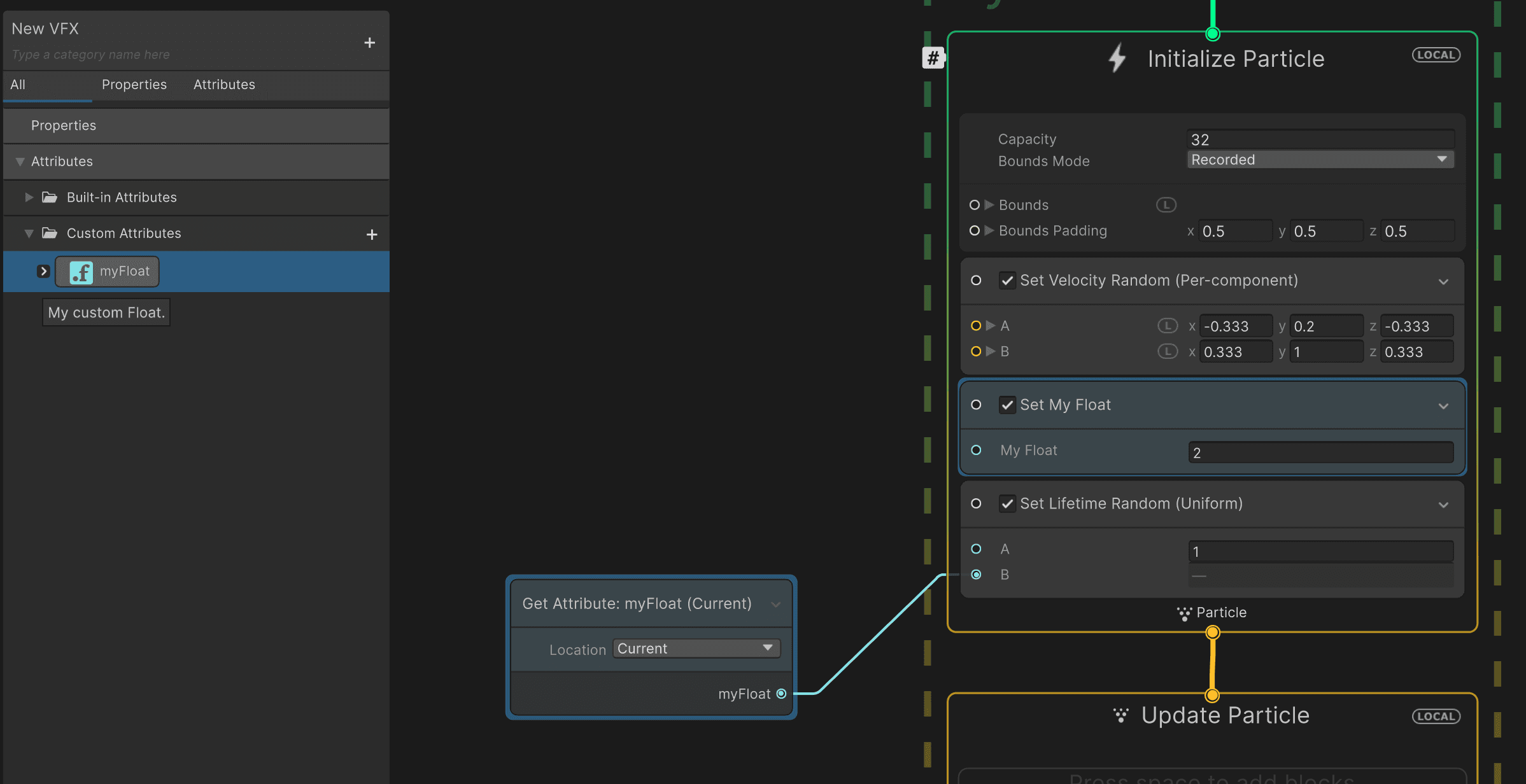 Attributes Blackboard image