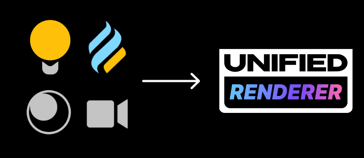 Data Unification image