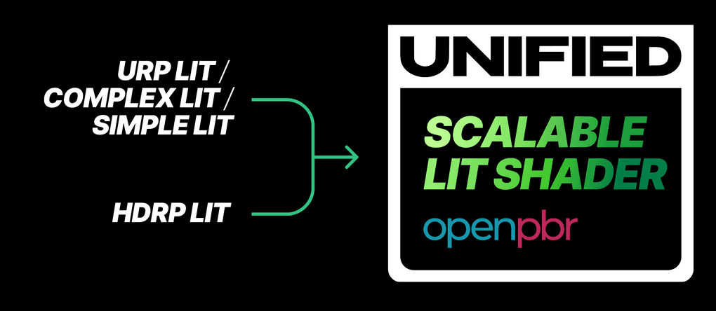 SRP Lit shader image