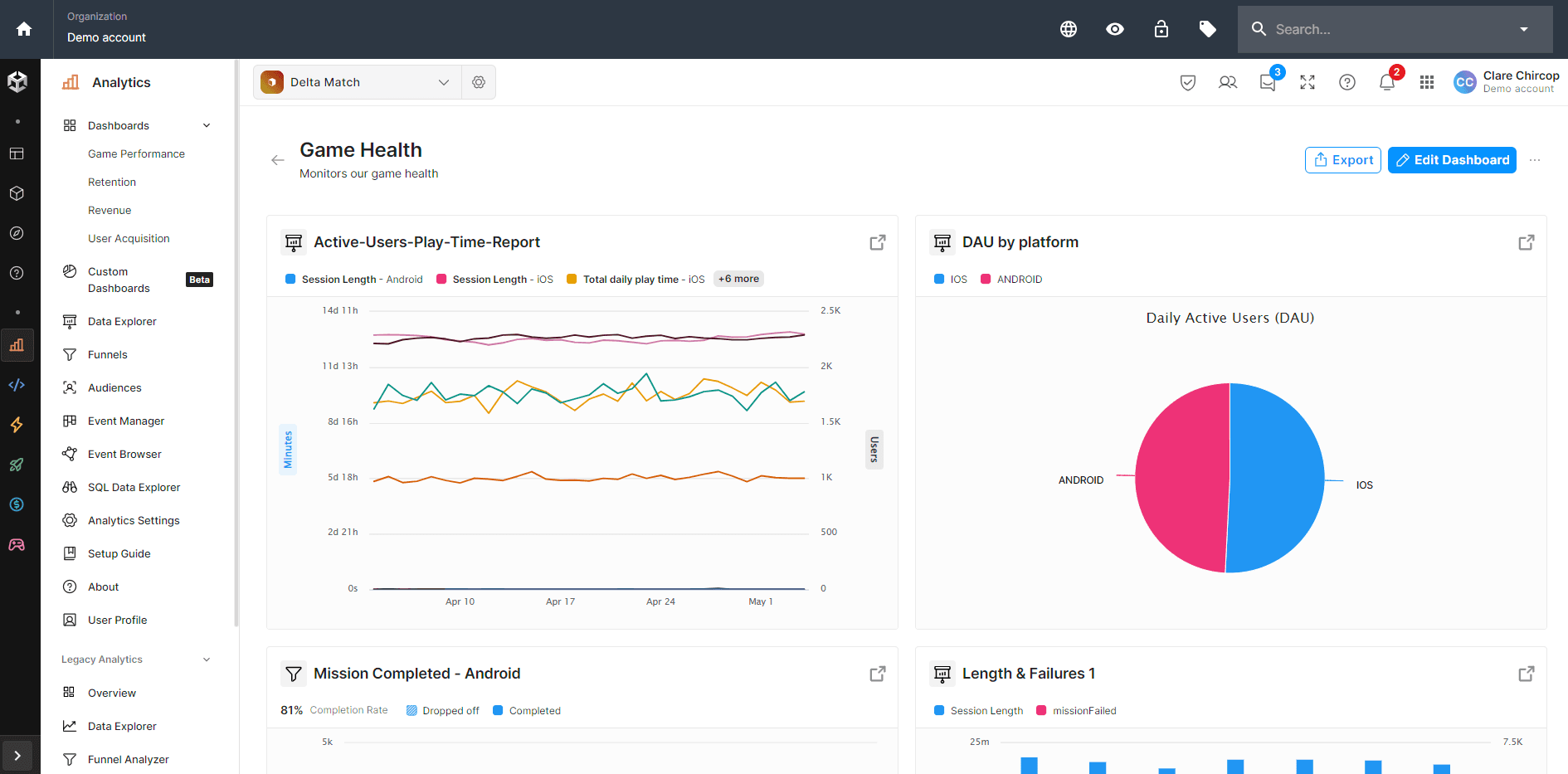Build Custom Dashboards image