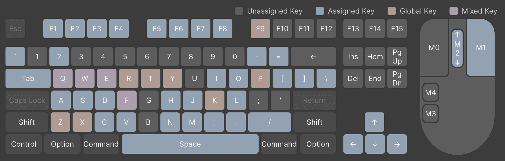 Keyboard Shortcuts image