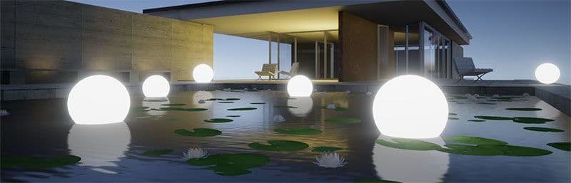 Параметризация, сохраняющая форму сферического купола для сферических распределений