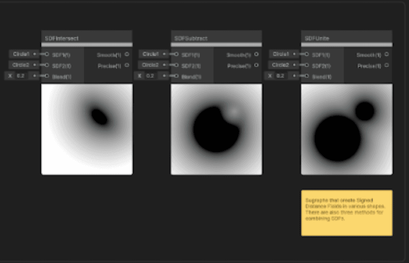 Signed Distance Field (SDF) image