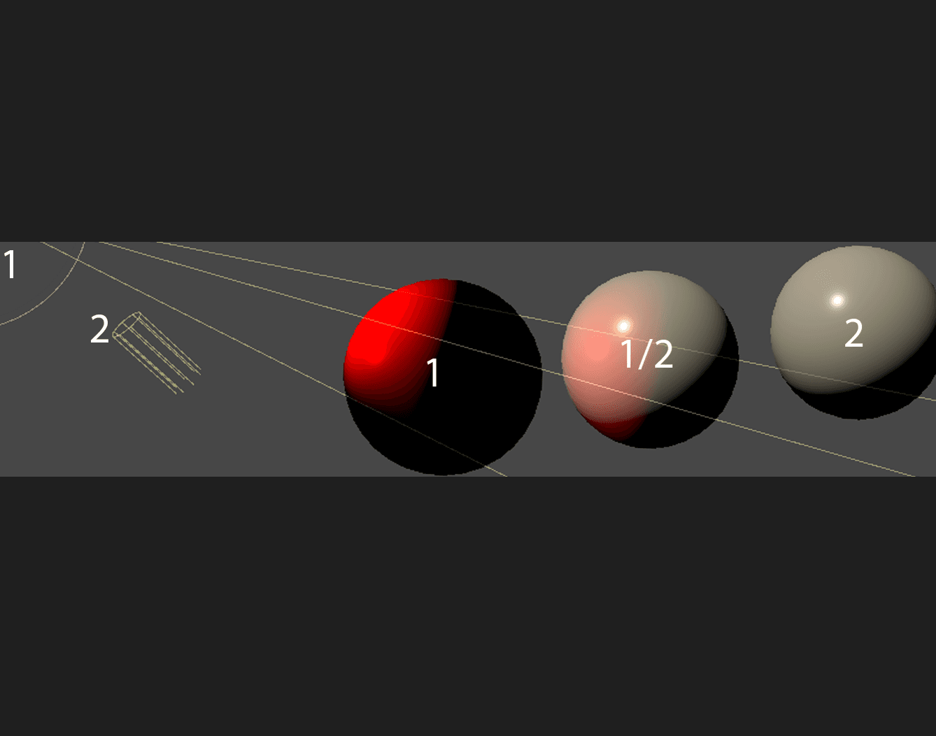 Rendering Layers image