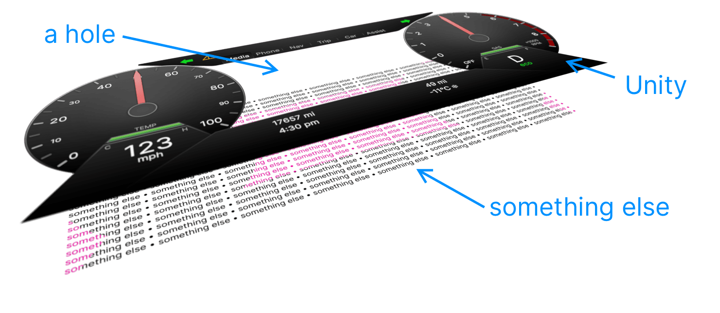 Rendering alpha "holes" into transparent framebuffer. image