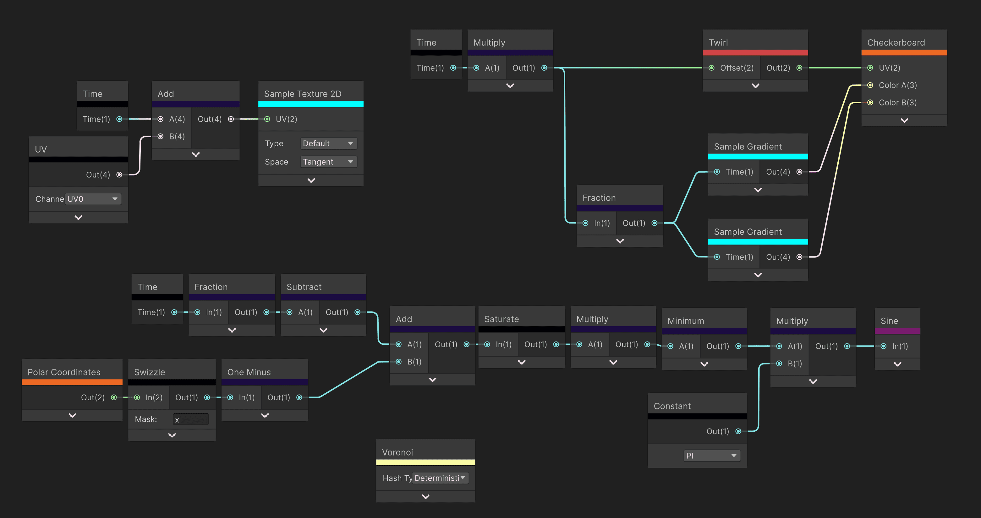 Heatmap Color Mode image