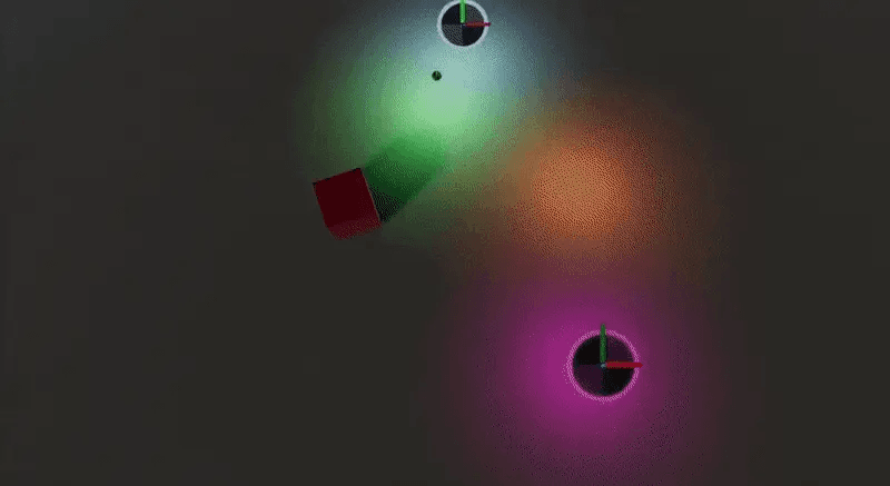 Light Support in Graph image