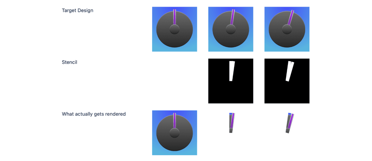 Partial Rendering image