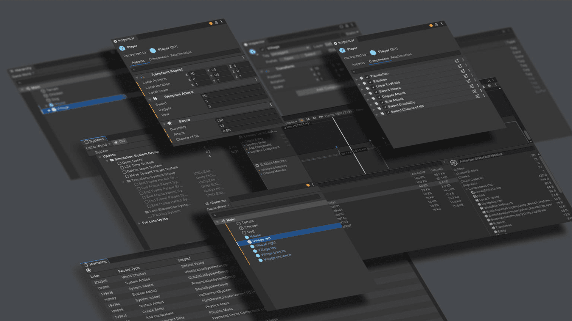 Data-Oriented Design