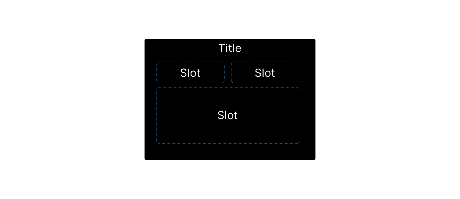 Layout Templates image