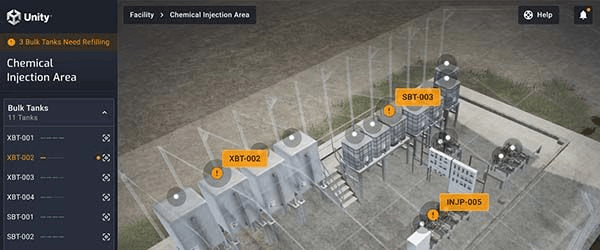 Операционный цифровой двойник