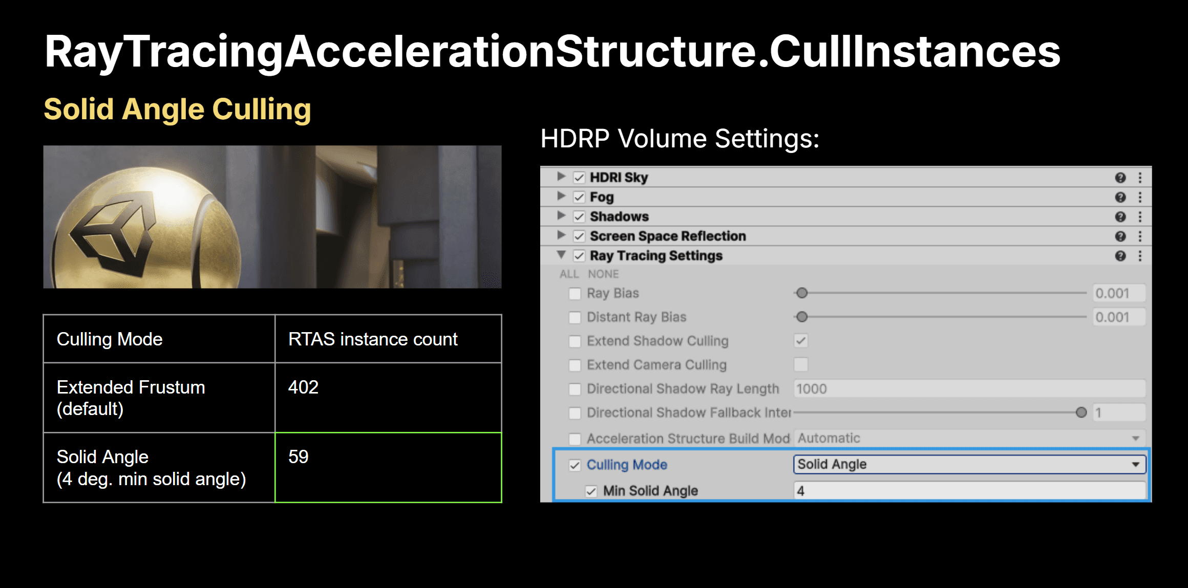 Solid Angle Culling for Ray Tracing image