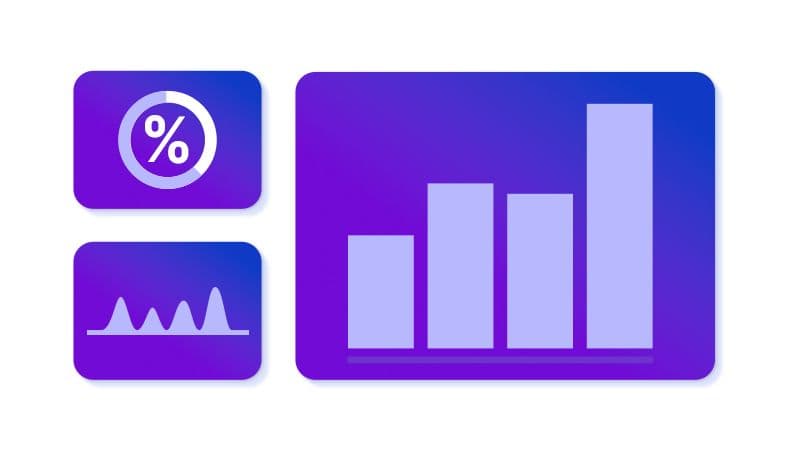 Dữ liệu Unity Ads đã được phân tích.