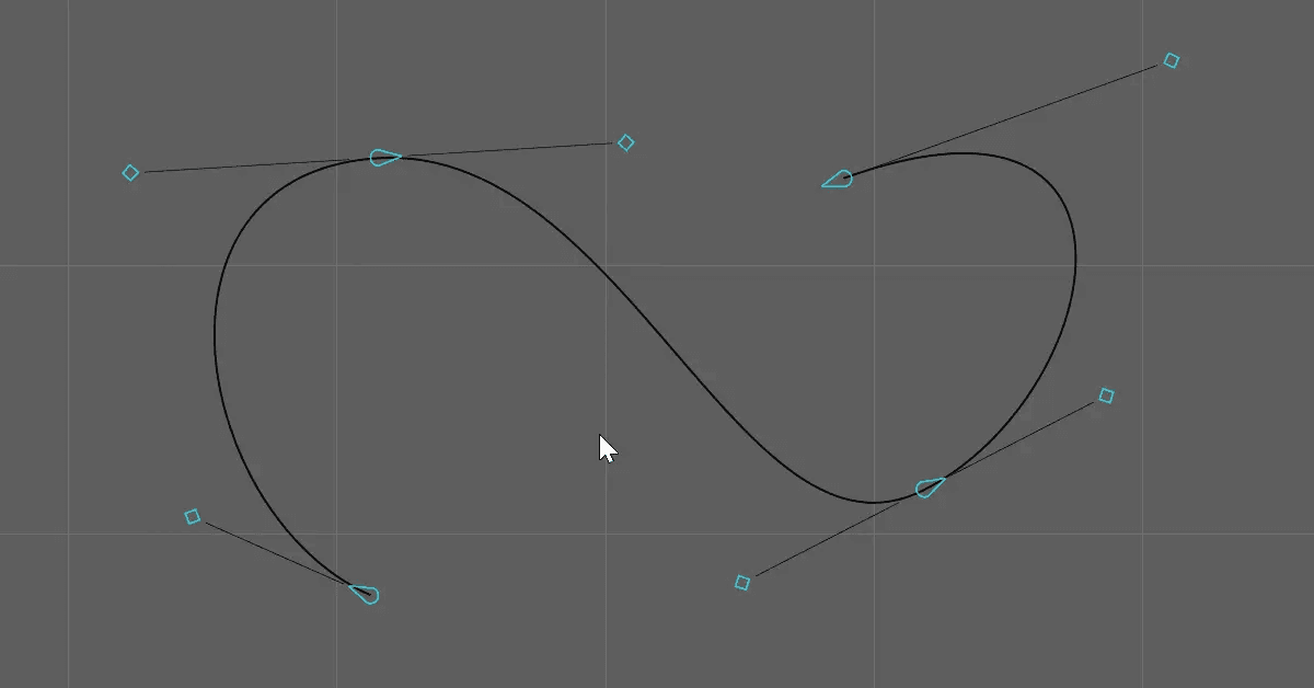 Unity Splines for VFX Graph image